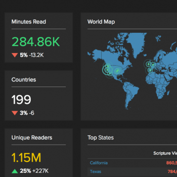 responsive-dashboard-american-bible-society