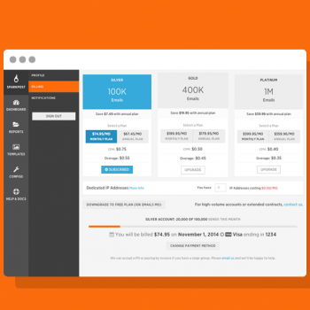 sparkpost-email-analytics-dashboard